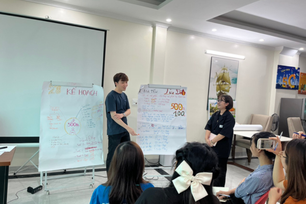 Phần thi lên kế hoạch phát triển cho tháng tư tới đây của của hai đội tham gia
